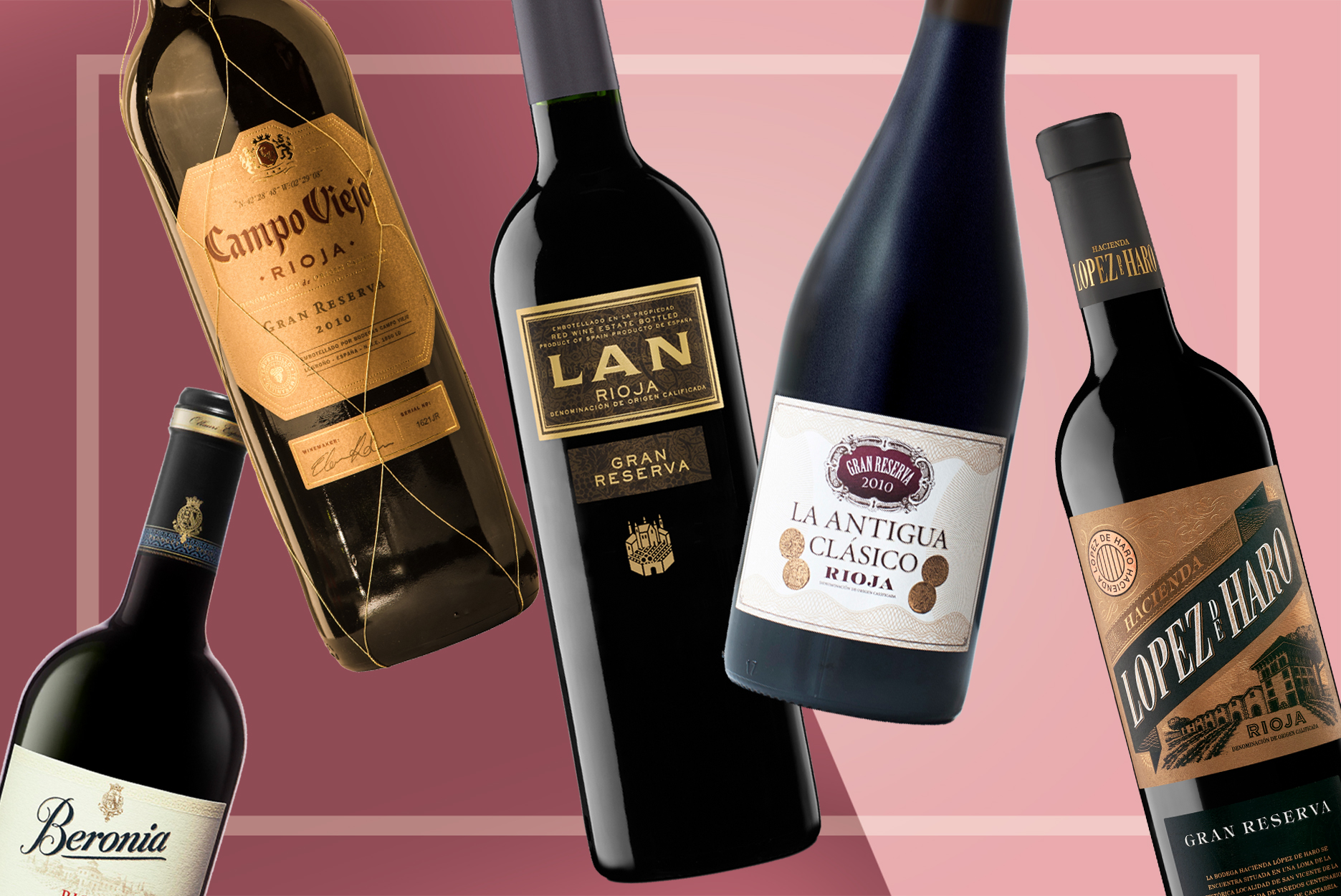 Food & Wine Magazine Features Rioja Wines